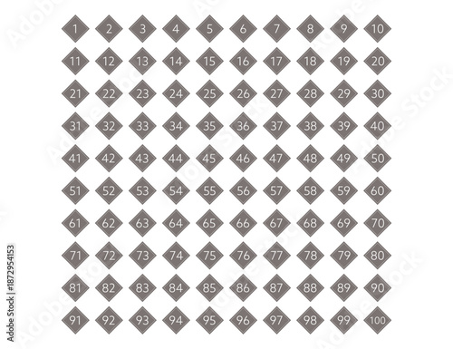 菱形を使った数字のデザイン 1~100
