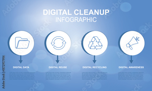 Digital cleanup infographic with four circular icons on glowing blue bokeh background. Ideal for tech detox, data management, or sustainability campaigns. Digital sobriety concept. Vector illustration