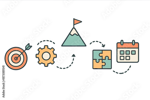 Planning steps for reaching a goal with target, gear, mountain, puzzle, and calendar symbols shown in sequential order