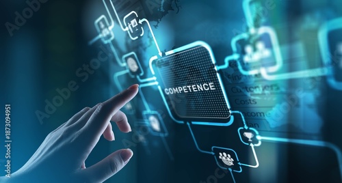 Fotografi Competence Developing Skills and Expertise, projection on a virtual screen, Business and Technology Concept