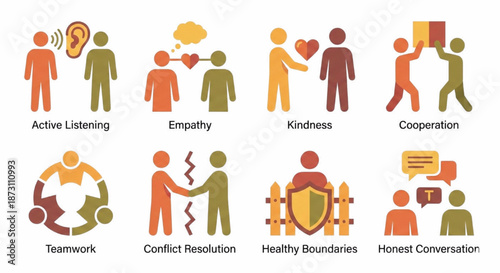 Soft Skills and Empathy Icon Set, Workplace Communication Infographic Elements for Human Resources and Teamwork