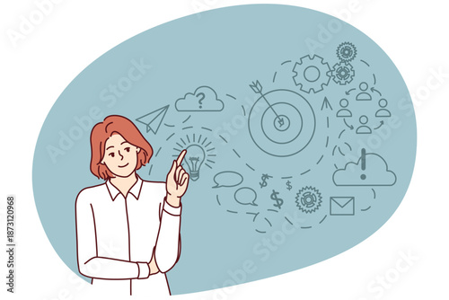 Purposeful businesswoman comes up with strategy for own company standing near mental business scheme. Woman office worker in white shirt doing brainstorming thinking over business idea for startup