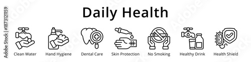 Daily Health Routine Essential Preventive Care and Hygiene Habits Icon Collection