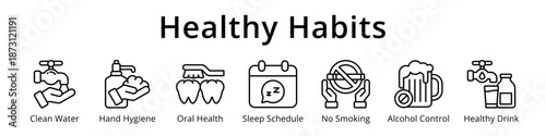 Healthy Habits and Daily Routine Hygiene Sleep and Nutrition Lifestyle Icons