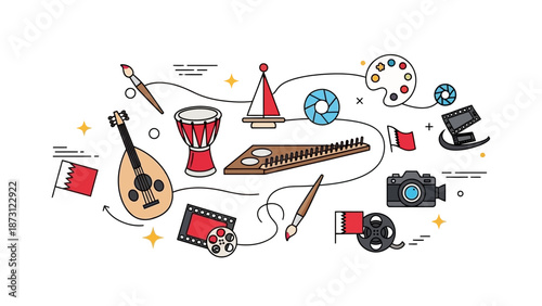 Bahrain Culture and Arts Icons: Music, Film, Painting, Photography