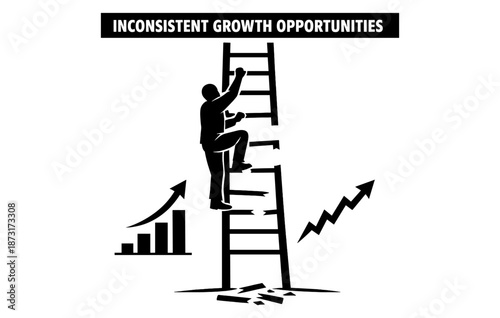 Inconsistent growth opportunities: business challenges and financial uncertainty