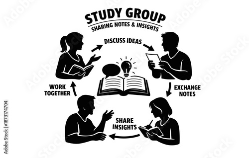 Study group collaboration diagram with diverse individuals sharing ideas and notes