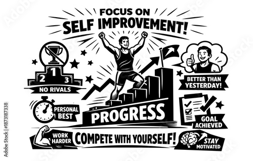 Motivational self-improvement: progress and personal best achievements