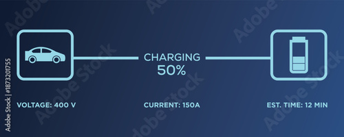 Top view electric car charging battery with EV charger Station, wallbox hologram interface vector design concept. EV plugin station. Electric vehicle neon green digital outline illustration.