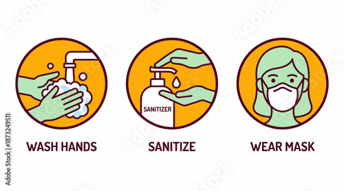 Graphic icons showing required hygiene steps: wash hands, sanitize hands and wear a protective mask, concept for healthcare education, social distancing poster and disease prevention flyers