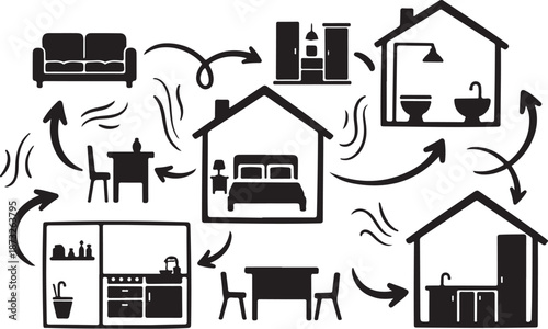 Home Layout and Organization with Furniture and Rooms