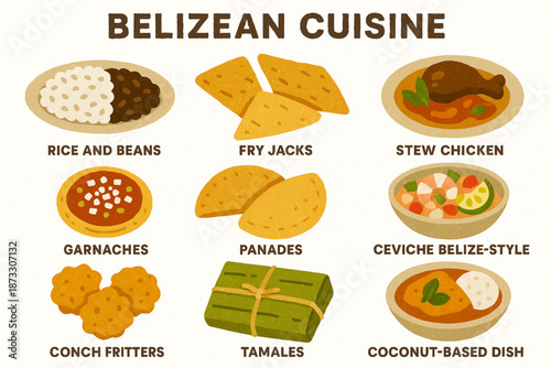 Belizean cuisine vector with torn textured style on white background