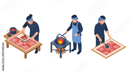 Isometric batik creation process featuring traditional textile art techniques