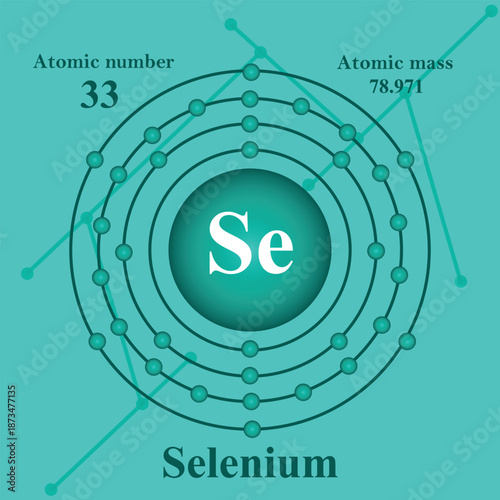 Atomic structure illustration of Selenium