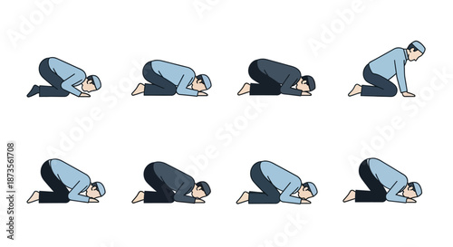 Islamic Prayer Poses A Visual Guide to Sujud and Ruku' in Salah