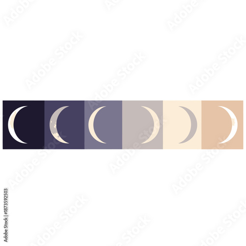 Phases of the Moon Sequence