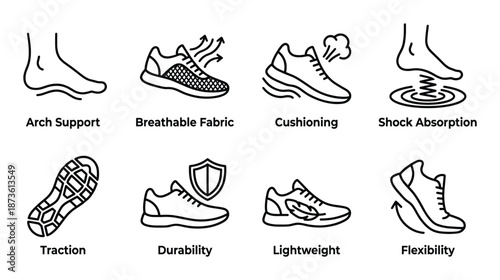 Technology features footwear include arch support breathable fabric cushioning shock absorption
