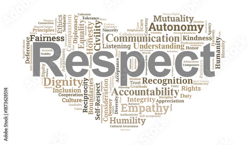 Respect Word Cloud. Key Terms on Interpersonal Ethics and Social Harmony