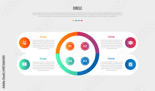 Circle base shape infographics gradient template diagram with big circle center with round rectangle box container with 4 point step creative