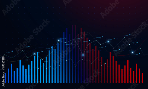 Finance chart illustrating stock index fluctuations, price changes, and trade signals. Financial graph displaying stock price variation, index data, and profit analysis concept