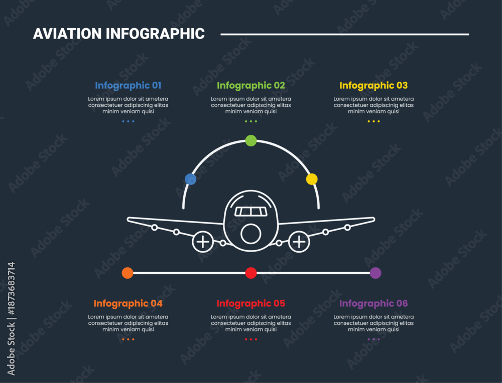 custom made wallpaper toronto digitalaviation infographic process diagram with big plane with front view and point list spreading around with dark background bright outline style 5 points