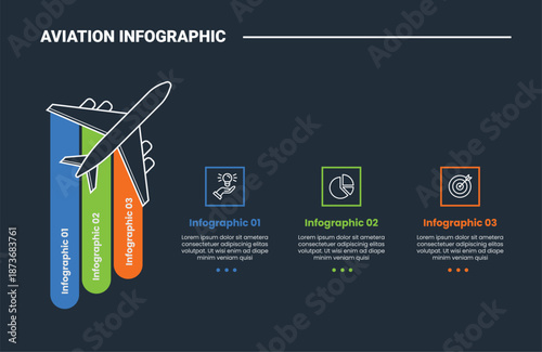 aviation infographic process diagram with plane top view with long round rectangle fall behind and square box content horizontal with dark background bright outline style 3 points
