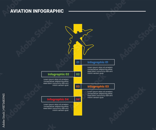 aviation infographic process diagram with big vertical box yellow with rectangle box opposite direction with dark background bright outline style 4 points