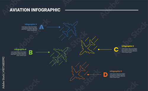 aviation infographic process diagram with small plane flying around opposite direction with dark background bright outline style 4 points