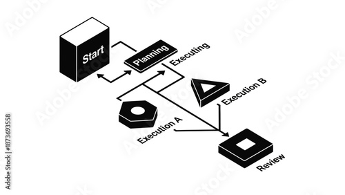 Flowchart Diagram with Process Steps and Decisions.