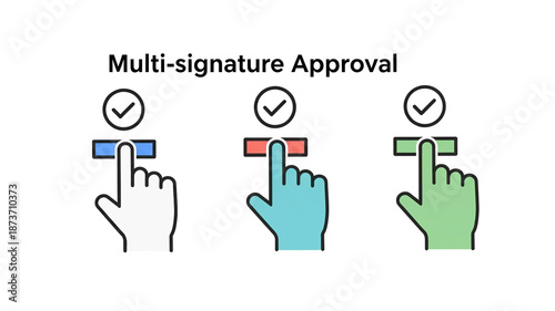 Multi-signature Approval and Digital Transaction Security Concept