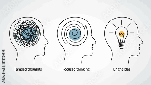Mental health concept illustration showing the transition from tangled thoughts and confusion to focused thinking and a final bright idea with a light bulb in a human head silhouette.
