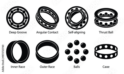 Ball Bearing Types and Parts: Deep Groove, Angular Contact, Self-Aligning, Thrust Ball, Inner Race, Outer Race, Balls, Cage