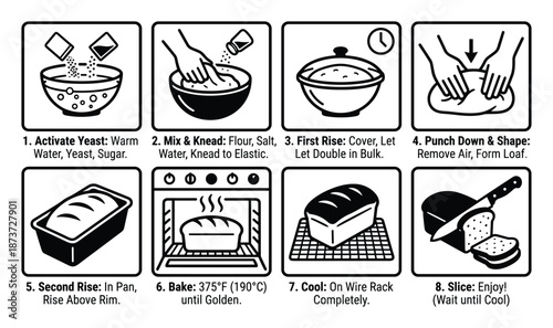 Bread Baking Instructions: A Step-by-Step Guide to Homemade Bread in Eight Illustrated Steps