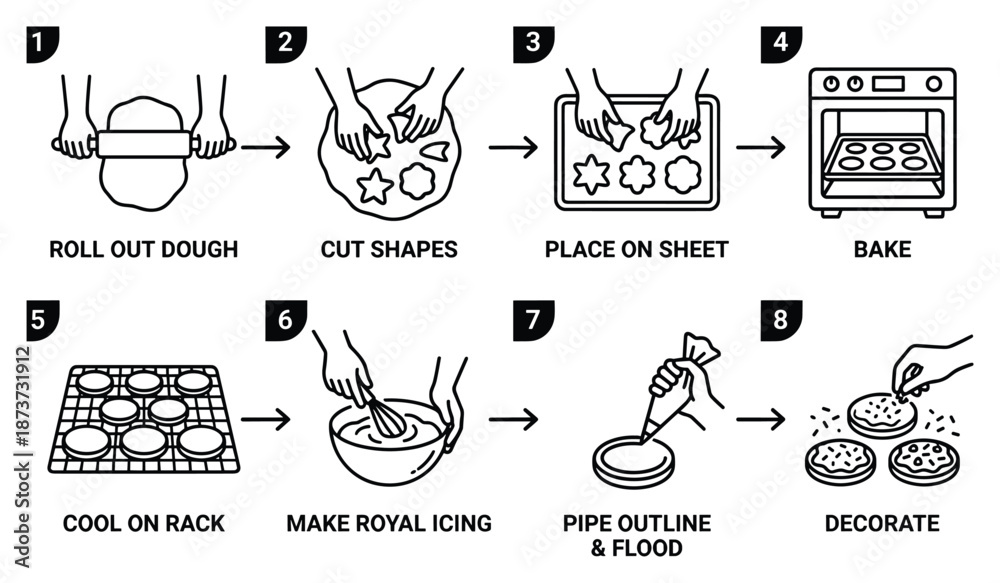 Fotografie Cookie decorating process steps: dough, baking, icing, decorating