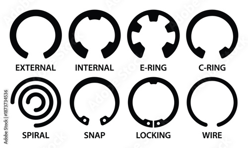 Different types of retaining rings including external, internal, e-ring, c-ring, spiral, snap, locking, and wire.