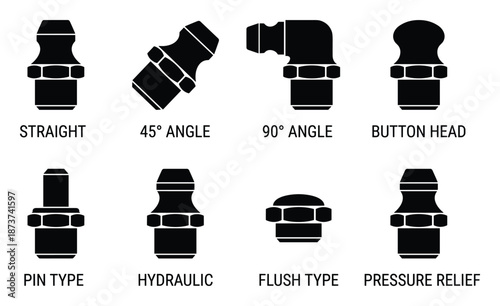 Grease fitting types detailed illustration, grease nipple varieties, straight, angle, button head, pin, hydraulic, flush and relief.