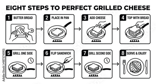 Grilled cheese steps infographic vector illustration, butter bread, grill sandwich and serve