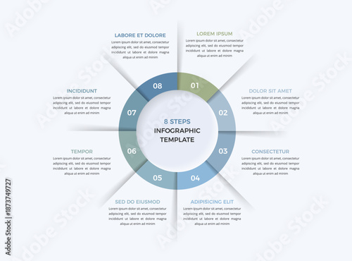 Circular chart infographic with eight numbered segments
