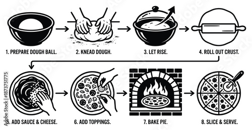 Pizza making process black and white vector illustration, step by step instructions to bake pizza.