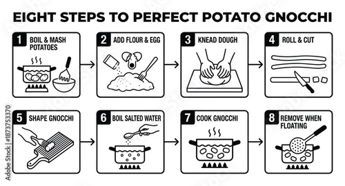 Potato Gnocchi Recipe: Eight Steps to Make Perfect Potato Gnocchi. Cooking Instructions Diagram