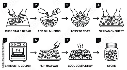Steps to Make Homemade Croutons, Curing Stale Bread into Delicious Crispy Bread Cubes, Bread Crouton Recipe Instructions