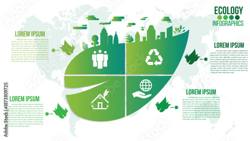 Eco-Infographic: Depicting a harmonious balance between nature and urban environments. Highlighting sustainability concepts through a creative infographic. 