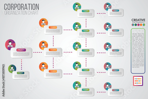 Corporation Organization Chart: A meticulously crafted organization chart, illustrating the hierarchical structure of a corporation through a clear visual.