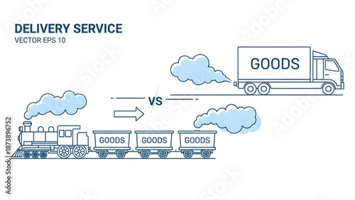 Delivery service comparison