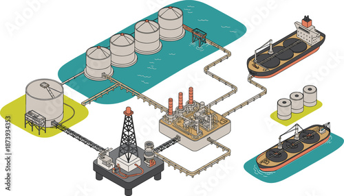 Isometric oil and gas infrastructure illustration featuring drilling rig storage tanks pipelines tanker ships petroleum processing industrial energy system
