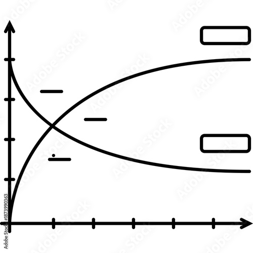 Two curves on a graph showing inverse relationship