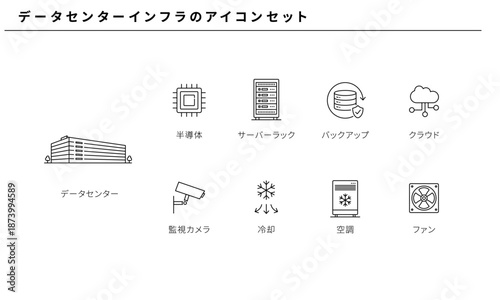 データセンターインフラを構成する基本要素のアイコンセット｜サーバーラック・クラウド・冷却・空調・監視・半導体