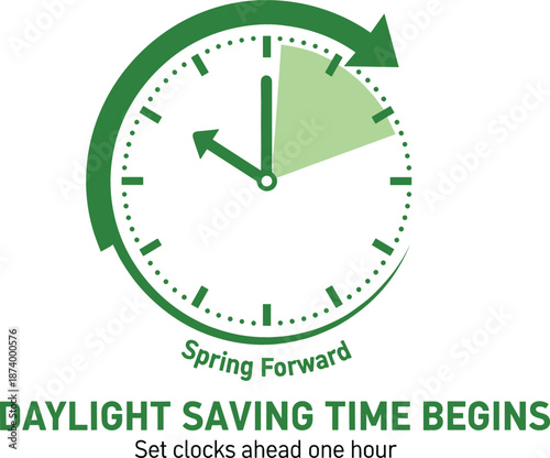 Technical green vector illustration for Daylight Saving Time begins featuring an instructional clock face and adjustment arrow symbol.