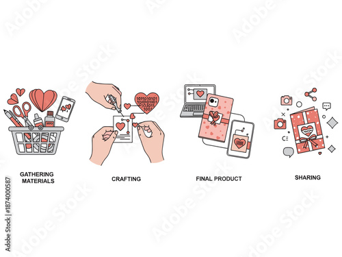Image concept of the words gathering materials. Could be used for blog posts, articles, or websites about collecting information or resources.