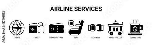 Airline Services web banner icon vector illustration concept for airline passenger services with icon of airline, ticket, boarding pass, seat, seat belt, food trolley, coffee mug.